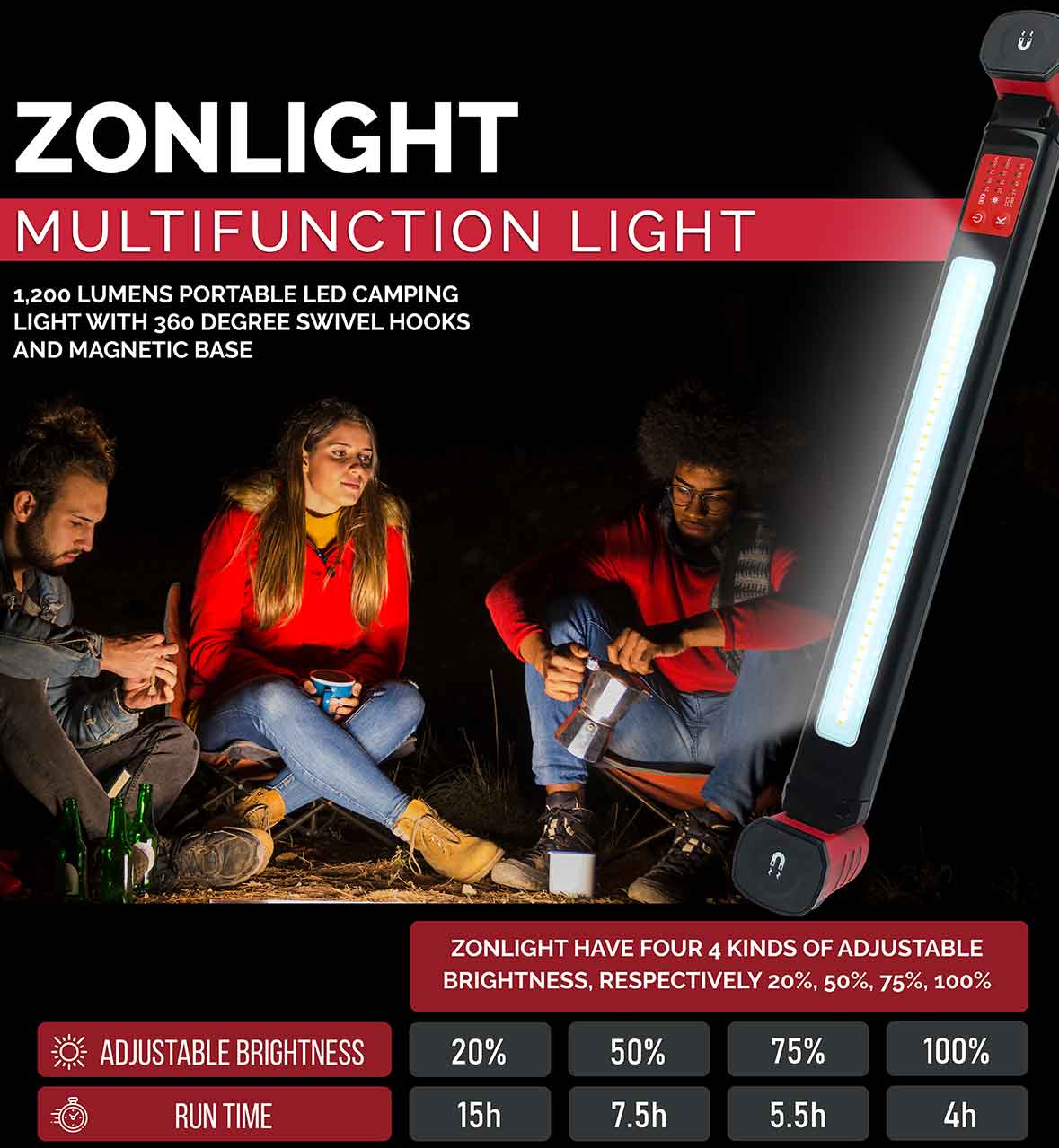 Smart LED, camping light led, work light led rechargeable, led light rechargeable usb, zonlight, zonlite, emergency led light, rechargeable LED light, multipurpose led light, high lumens led light